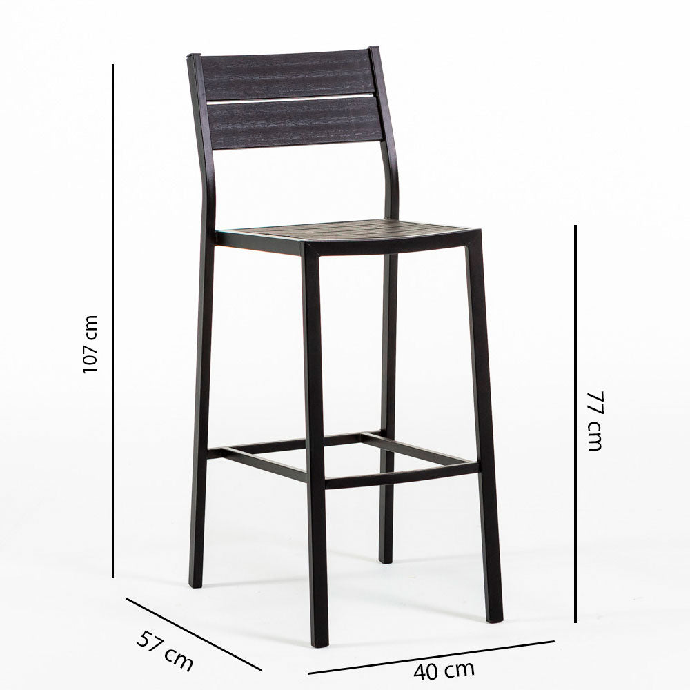 BEATRICE STOOLS